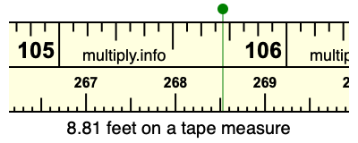 8.81 feet on a tape measure