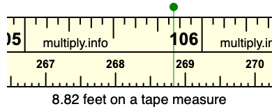 8.82 feet on a tape measure