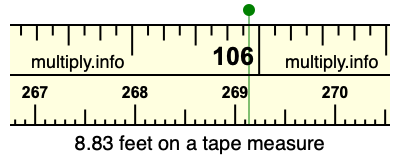 8.83 feet on a tape measure