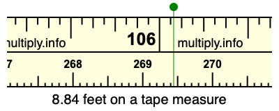 8.84 feet on a tape measure