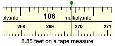 8.85 feet on a tape measure