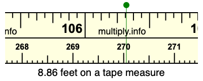 8.86 feet on a tape measure