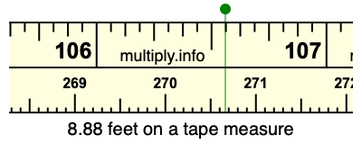 8.88 feet on a tape measure