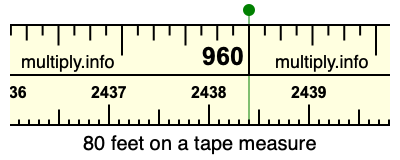 80 feet on a tape measure