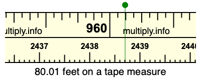 80.01 feet on a tape measure