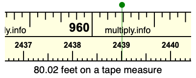 80.02 feet on a tape measure