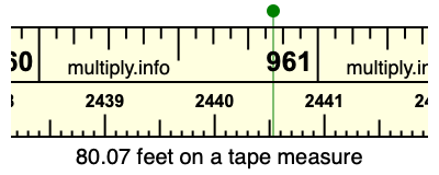 80.07 feet on a tape measure