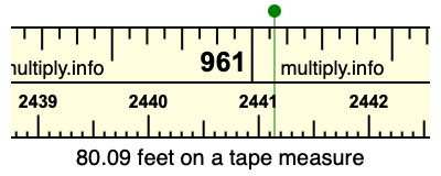 80.09 feet on a tape measure