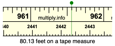 80.13 feet on a tape measure