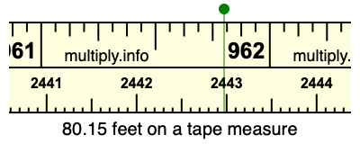 80.15 feet on a tape measure