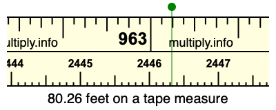 80.26 feet on a tape measure