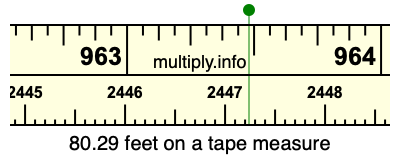 80.29 feet on a tape measure