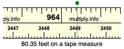 80.35 feet on a tape measure