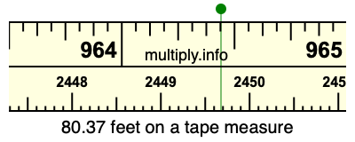 80.37 feet on a tape measure