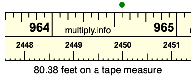 80.38 feet on a tape measure