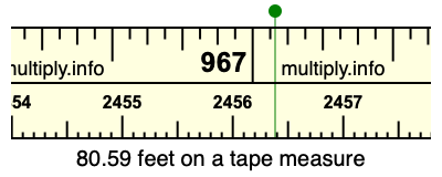 80.59 feet on a tape measure