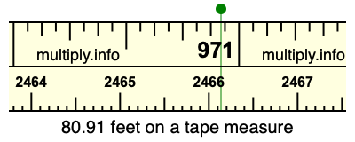 80.91 feet on a tape measure