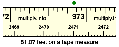 81.07 feet on a tape measure