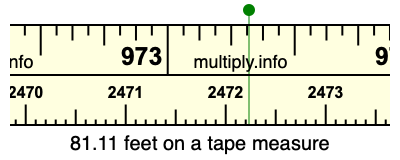 81.11 feet on a tape measure
