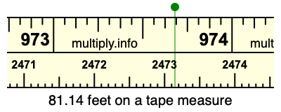 81.14 feet on a tape measure