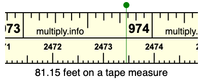 81.15 feet on a tape measure