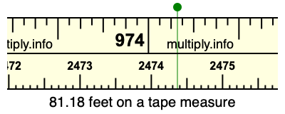 81.18 feet on a tape measure