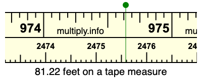81.22 feet on a tape measure