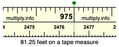 81.25 feet on a tape measure