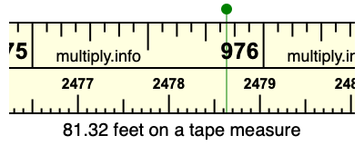 81.32 feet on a tape measure