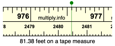81.38 feet on a tape measure