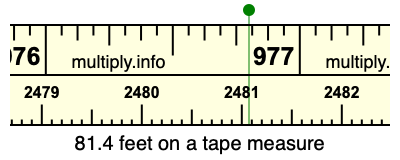 81.4 feet on a tape measure