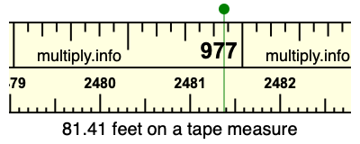 81.41 feet on a tape measure