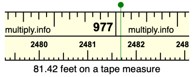 81.42 feet on a tape measure