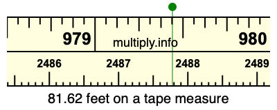 81.62 feet on a tape measure