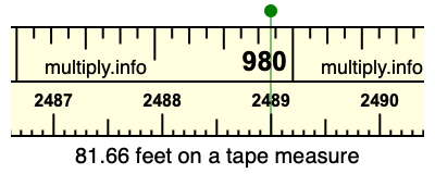 81.66 feet on a tape measure
