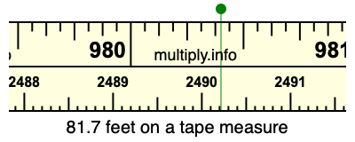 81.7 feet on a tape measure