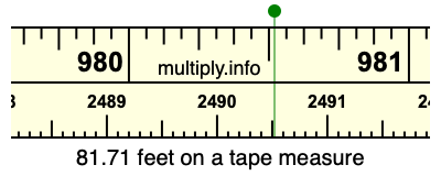 81.71 feet on a tape measure