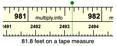 81.8 feet on a tape measure