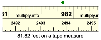 81.82 feet on a tape measure