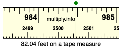 82.04 feet on a tape measure