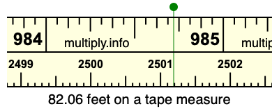 82.06 feet on a tape measure