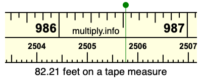 82.21 feet on a tape measure