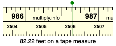 82.22 feet on a tape measure