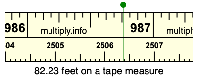 82.23 feet on a tape measure
