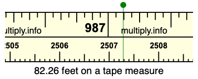 82.26 feet on a tape measure