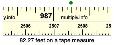 82.27 feet on a tape measure
