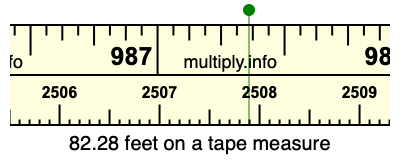 82.28 feet on a tape measure
