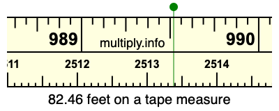 82.46 feet on a tape measure