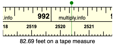 82.69 feet on a tape measure