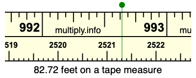 82.72 feet on a tape measure